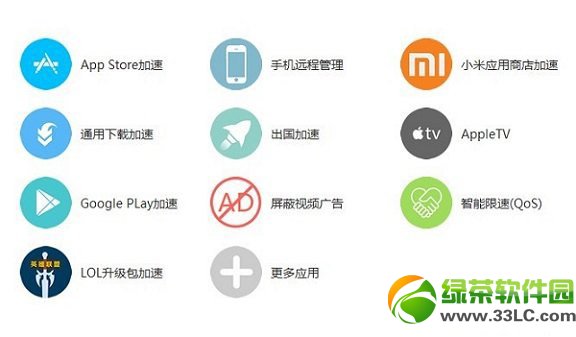 �O·��hiwifi��ô�O��?�O·�������b�O�ý̳�3