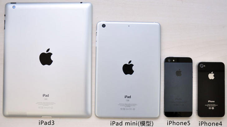 �O��iPad mini��iPad3��ʲô�^(q��)�e֮̎04