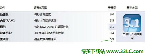 CPU���@����δ�����Ǻ����� �@����CPU��ô����