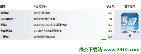 CPU���@����δ�����Ǻ����� �@����CPU��ô����