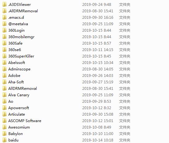 C�P(p��n)����Щ�ļ����Ԅh���������ք�(d��ng)�h���Ďׂ�(g��)C�P(p��n)�е��ļ��A
