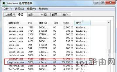 Win7�΄�(w��)�����½ǾW(w��ng)�j(lu��)�D��(bi��o)��ʧ�Ļ֏�(f��)����