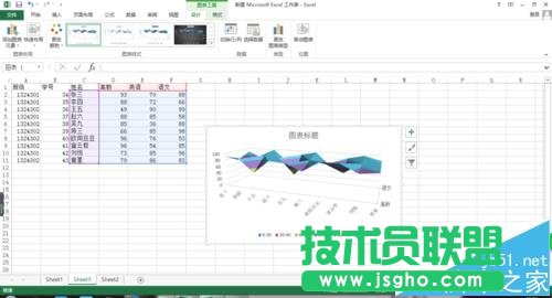 excel表格中的數(shù)據(jù)怎么創(chuàng)建為曲面圖?
