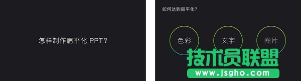 �����_(k��i)ʼ�����������O(sh��)Ӌ(j��)�е�PPT