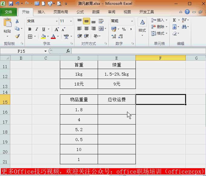 ROUNDUP����(sh��)