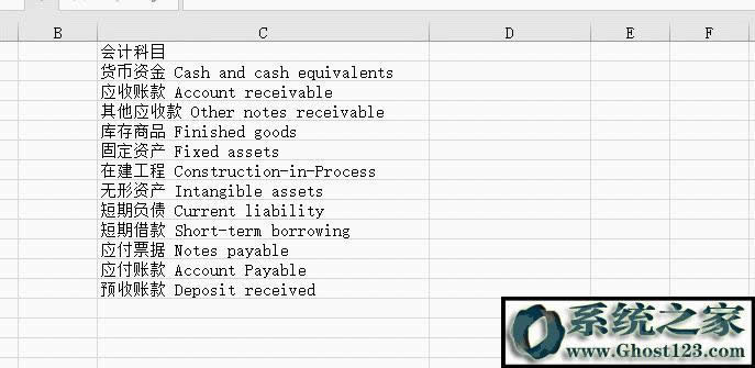 Excel���ɣ���Ό�(sh��)�F(xi��n)��Ԫ��(sh��)��(j��)�ĳ������ܲ������