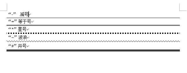 office Word2013�����ȥ���ü�M��