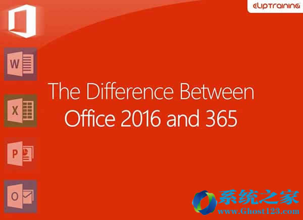 office 2010���b���Z�԰����_���bȫ���B�̳�