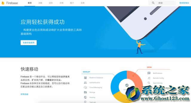 �ȸ�Developers�Ї��W(w��ng)վ�l(f��)��