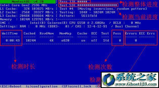 ��(n��i)��z�y(c��)����memtest��ô��