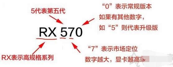 �@���É����@�˷������R(sh��)