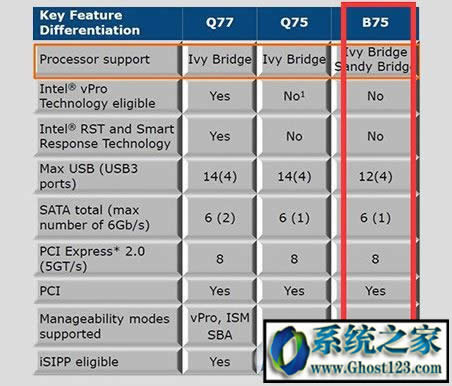 ipad mini4�o(w��)���B�ӵ�app store��ν�Q|ipadapp store�o(w��)���B��