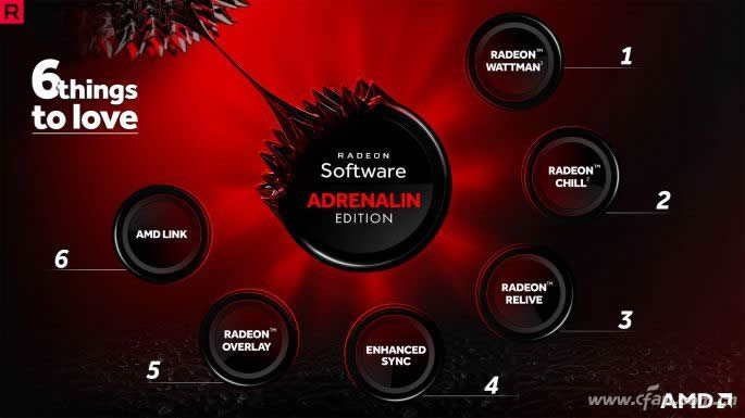 �@���(q��)����ʲô��Ԕ���@���(q��)�Ӹ��µ���Ҫ����