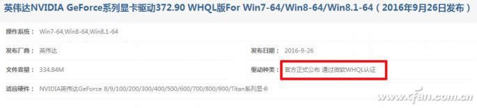 �@���(q��)����ʲô��Ԕ���@���(q��)�Ӹ��µ���Ҫ����