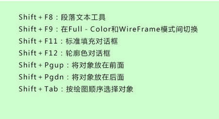 coreldraw����I��ȫ|coreldraw���ÿ���I