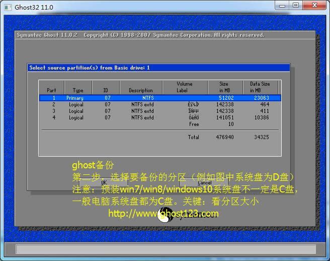 Ghostϵ�y(t��ng)֮��Ghost�̳�122���123߀ԭ|�����׌W��ӛ
