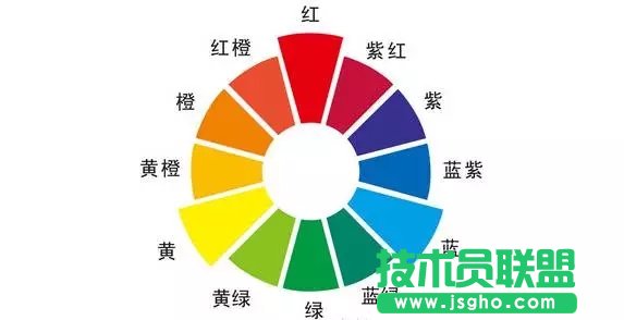 Excel���ʹ��&ldquo;���p��&rdquo;�y(t��ng)Ӌ(j��)��(sh��)��(j��) ��(li��n)