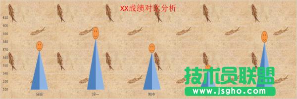 Excel�D���ʽ��θ�׃ ��(li��n)