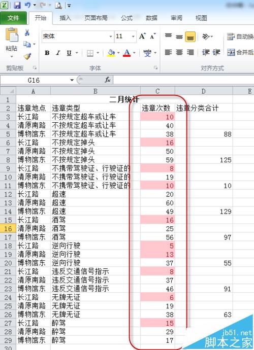 excel��ôʹ�×l����ʽ�Y�x��ֵ��С��10�(xi��ng)?