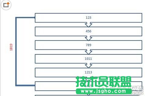 ppt2007��ô�������δ����̈D   ��(li��n)