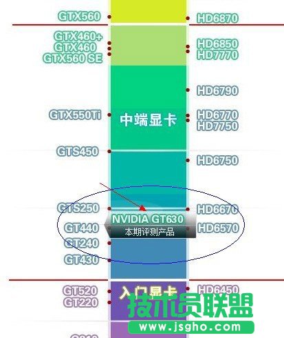 ���D(zhu��n)cf�؈D�ķ��� ��(li��n)