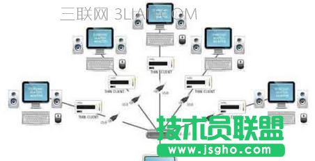 �_(t��i)ʽ�C(j��)��X��ô��(sh��)�F(xi��n)�U(ku��)������ 