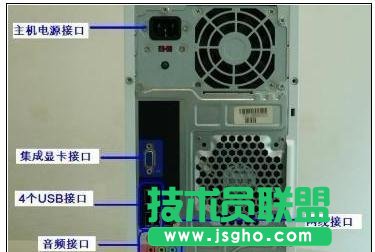 �_(t��i)ʽ��X��ôȥ���b��(d��)���@��