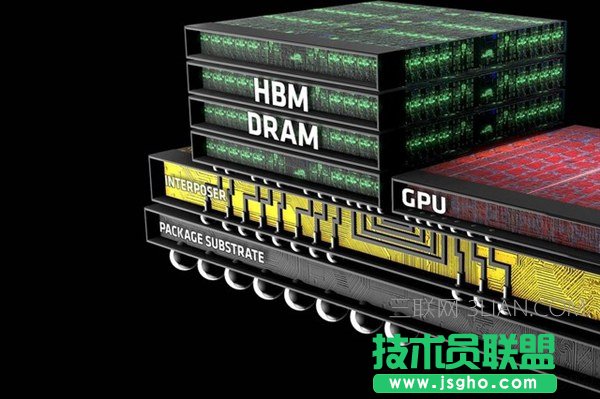 �@�挦(du��)��X�ٶȵ�Ӱ�����Щ�� ��(li��n)