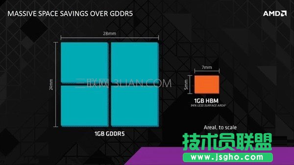 �@���@��Խ��Խ�Æ����@�挦(du��)��X�ٶȵ�Ӱ�