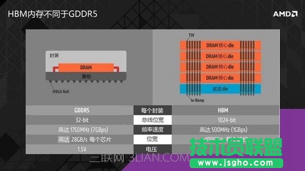 �@���@��Խ��Խ�Æ᣿�@�挦(du��)��X�ٶȵ�Ӱ�