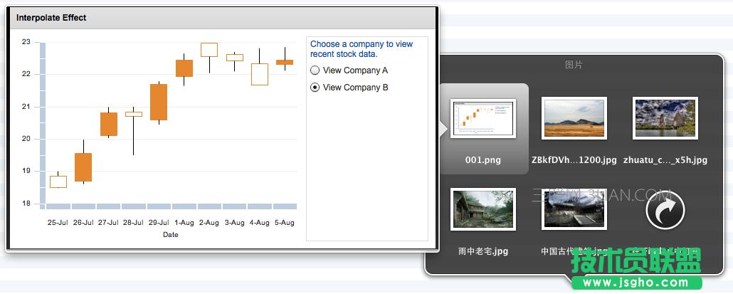 mac os xʹ�ý̳�