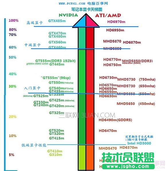 �Pӛ���@���������� ��(li��n)