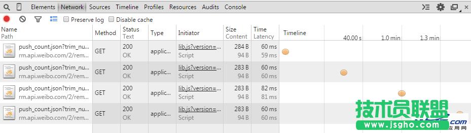 ������d�W(w��ng)�ҕ�l�ķ���