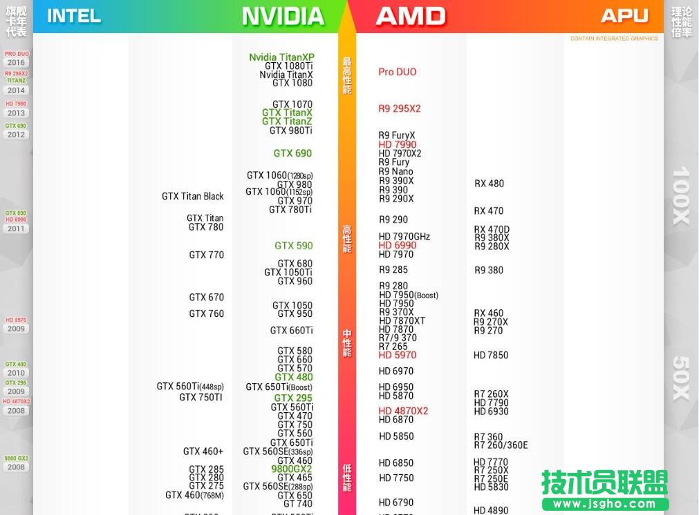 ��X�����@���������а� �@�����݈D2017��4���������� ��(li��n)