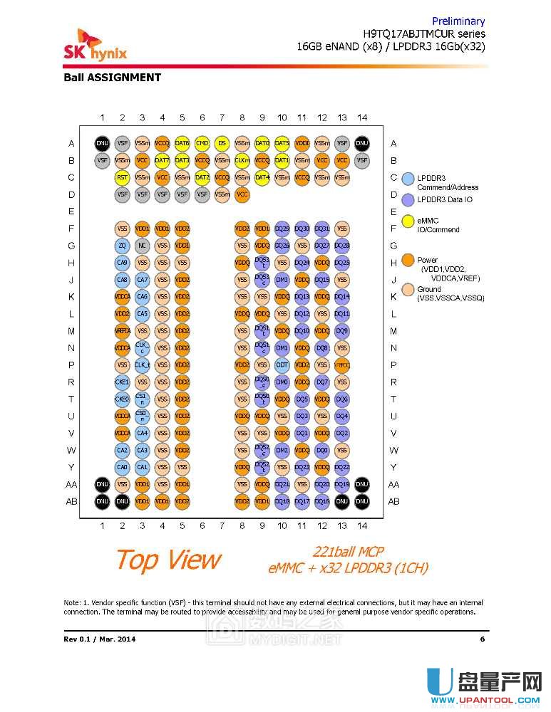 ��׿�֙C(j��)���˲�eMCP/EMMC�W��֏�(f��)��(sh��)��(j��)�̳�