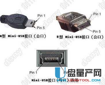SD��(n��i)�濨�ޏ�(f��)����(SDFormatter) v4.0 �������M(f��i)��
