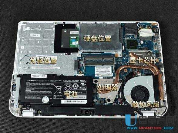 �̑B(t��i)Ӳ�P��ʲô��(d��o)��CPU�ض����߽���