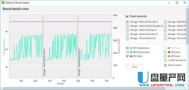 �̑B(t��i)Ӳ�P��ʲô��(d��o)��CPU�ض����߽���