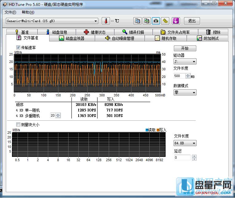 �y(c��)ԇMLC߀��TLC��Ŀ�����HD TUNE���ΈD������(l��i)��