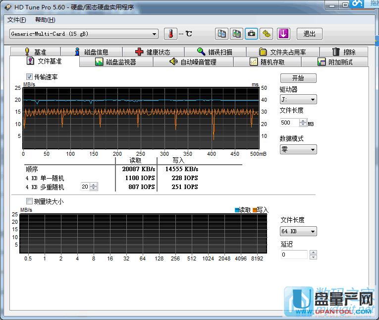 �y(c��)ԇMLC߀��TLC��Ŀ�����HD TUNE���ΈD������(l��i)��