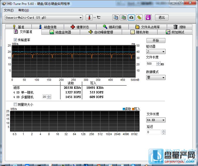 �y(c��)ԇMLC߀��TLC��Ŀ�����HD TUNE���ΈD������(l��i)��