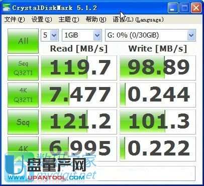 SK6221��IS903�Ă�(g��)���ص�U�P(p��n)�ٶȸ���