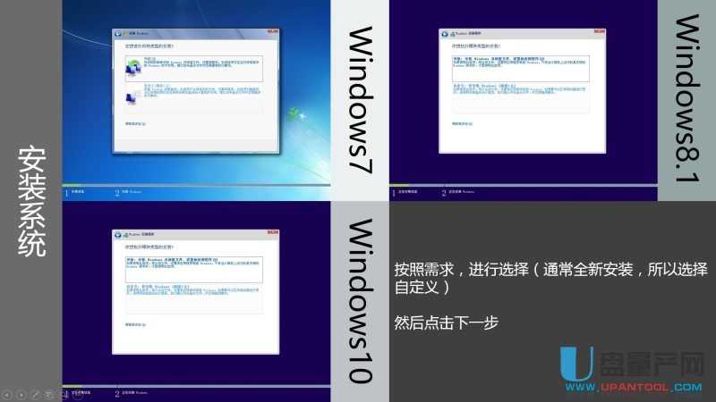 ��ô��U�P���bUEFIģʽWin7��Win8.1��Win10����ϵ�y(t��ng)�̳�