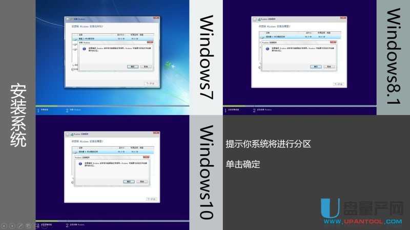 ��ô��U�P���bUEFIģʽWin7��Win8.1��Win10����ϵ�y(t��ng)�̳�