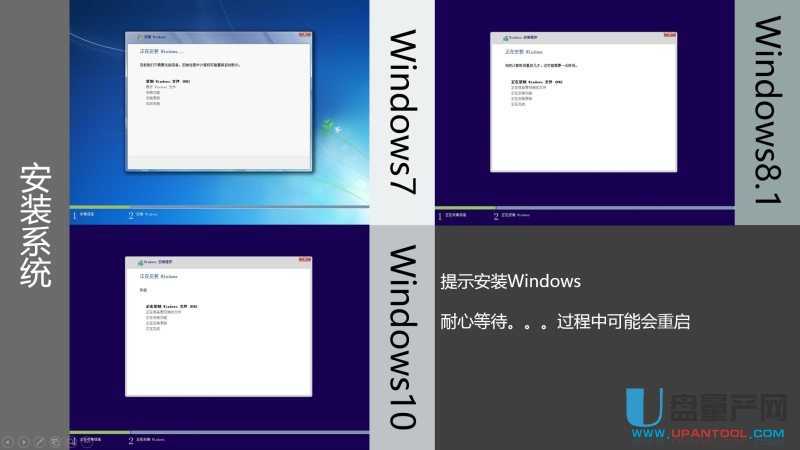 ��ô��U�P���bUEFIģʽWin7��Win8.1��Win10����ϵ�y(t��ng)�̳�