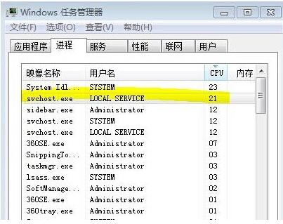 u盤故障 u盤故障