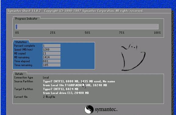 u�P�bϵ�y(t��ng)