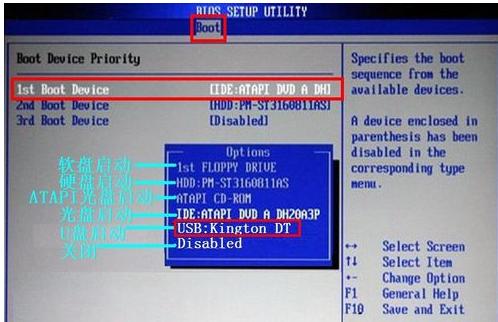 U�P����(d��ng)