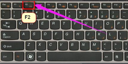 �O(sh��)�Æ���(d��ng)