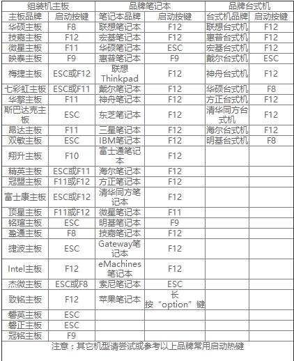 1506067591647671.png 大白菜